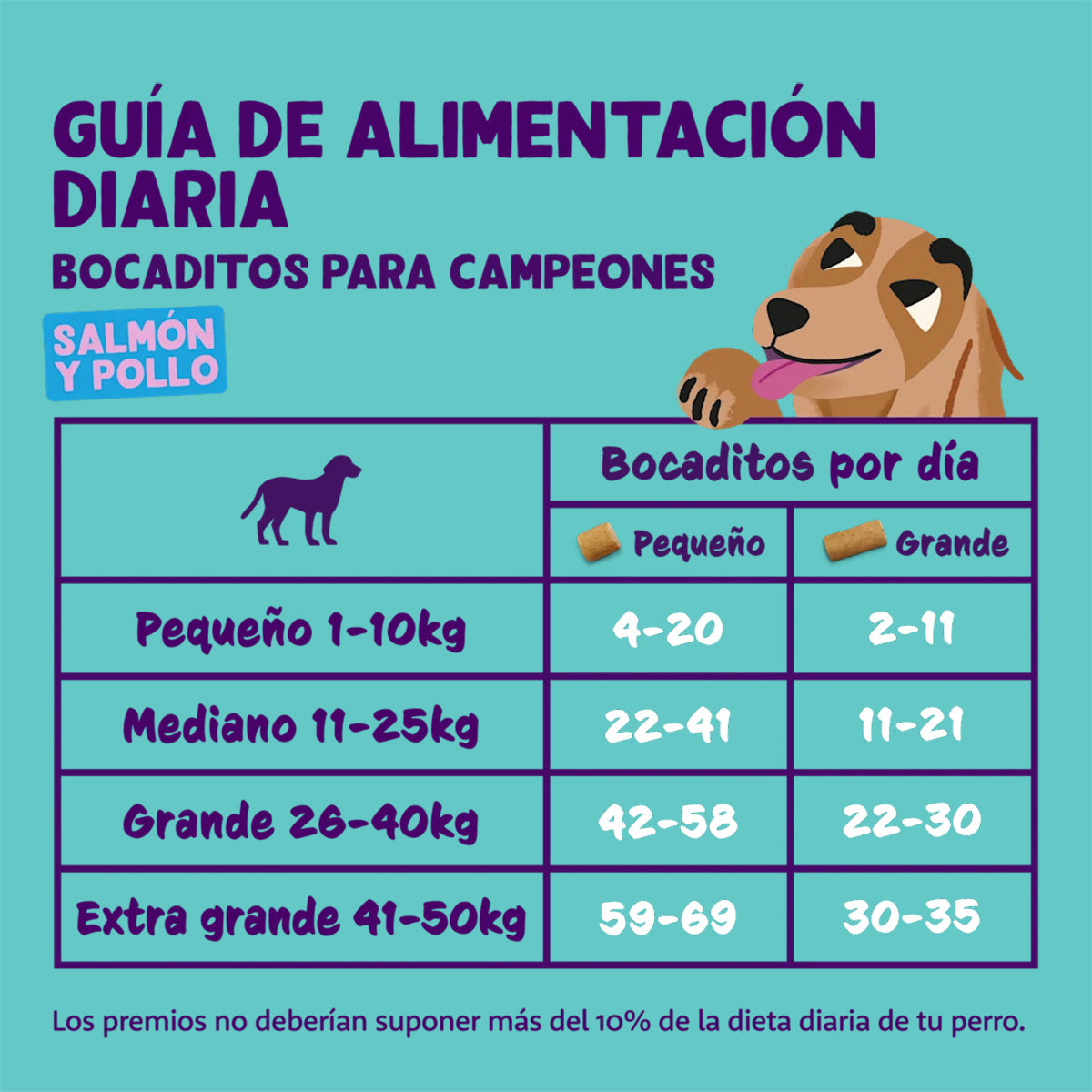 Bocaditos grandes de Salmón Edgard Cooper 50 g