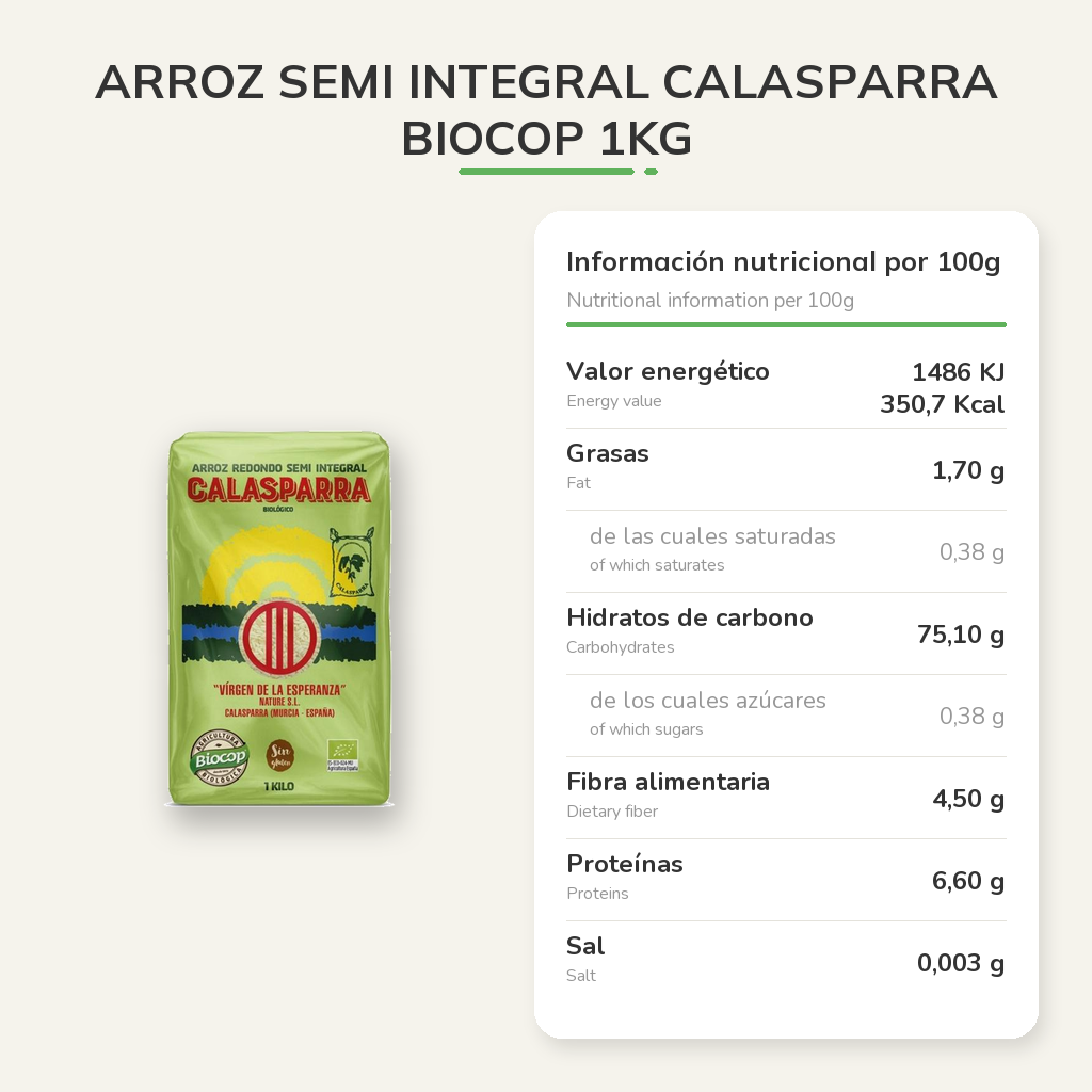 Información nutricional