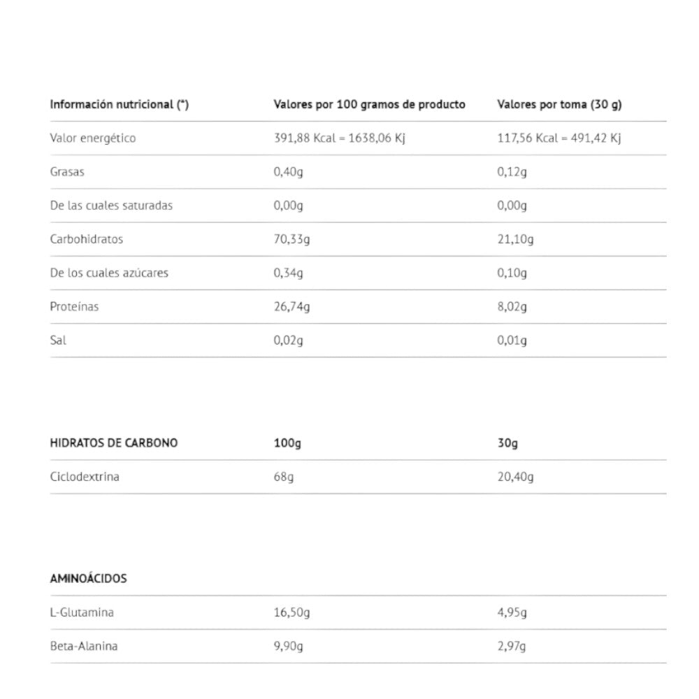 Clusterdextrin + Beta Alanine + Glutamine Clusterdextrin® - Kyowa® 908 Gr Cereza_1
