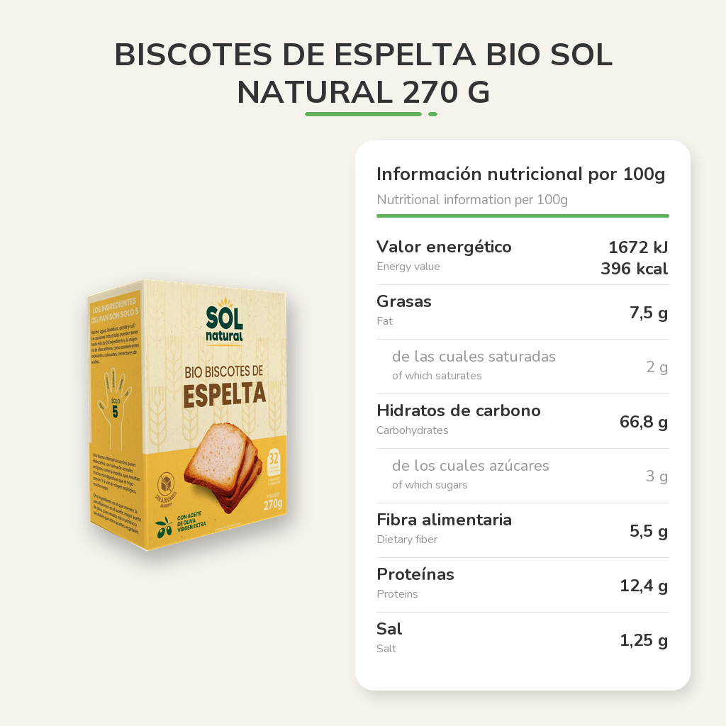 Información nutricional