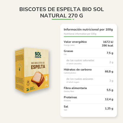 Información nutricional