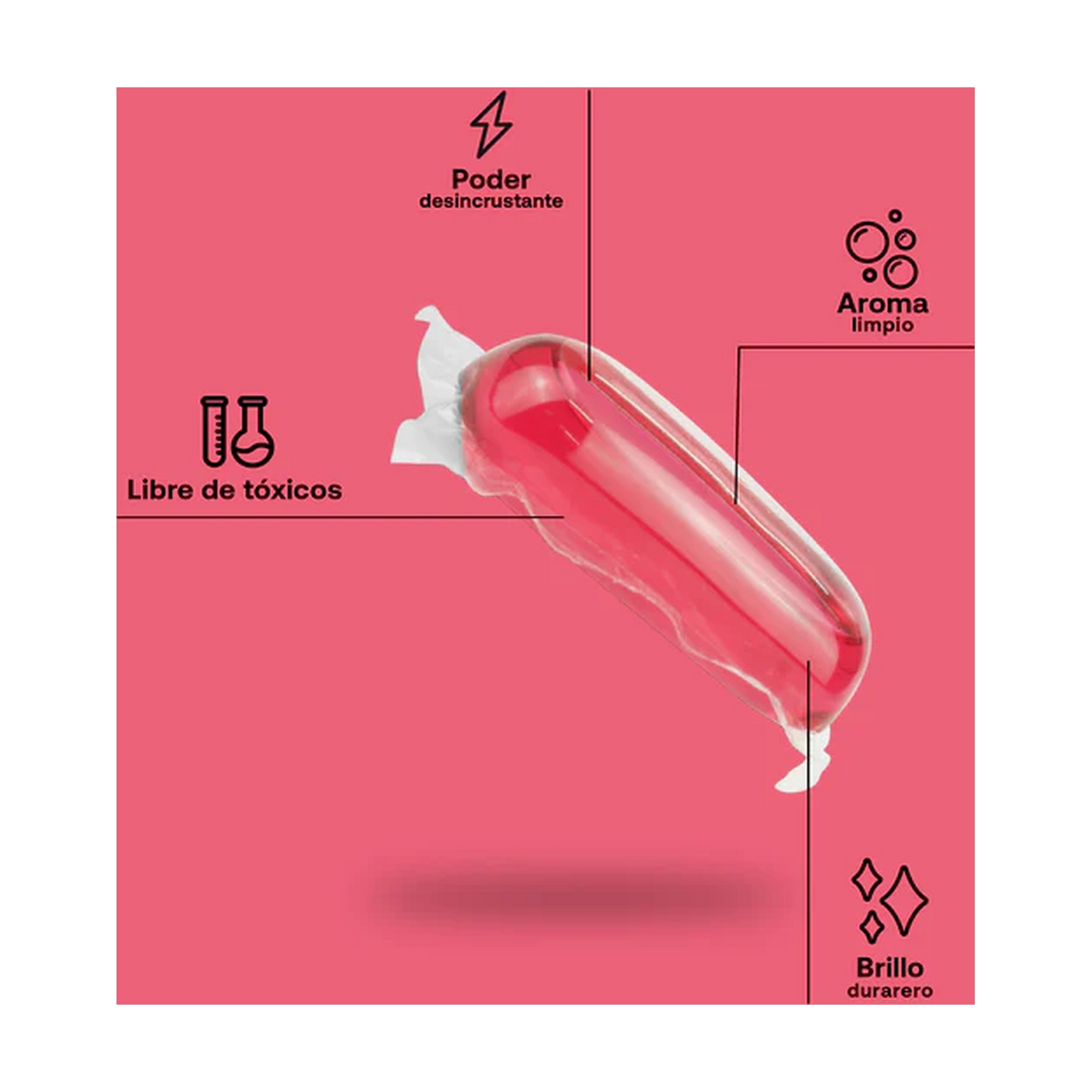 Pack 2 x Limpieza baños ECO Reffil Flopp 2caps