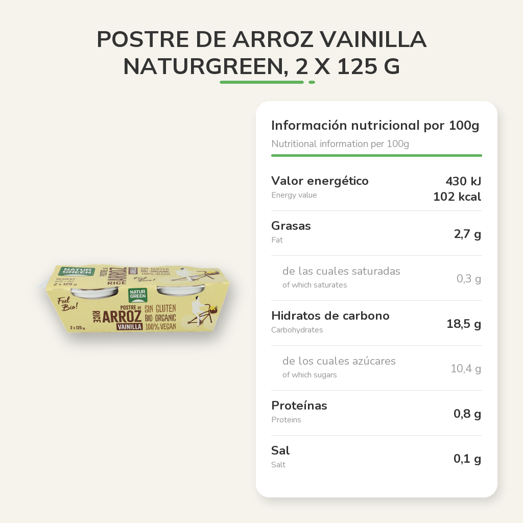 Información nutricional