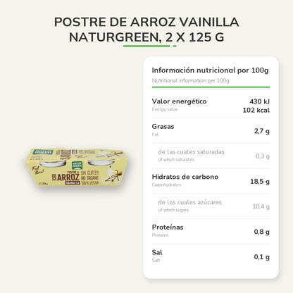 Información nutricional