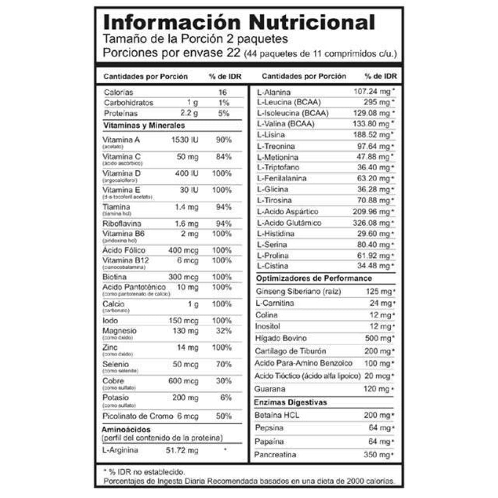 Animal Pak 44 Packs_1