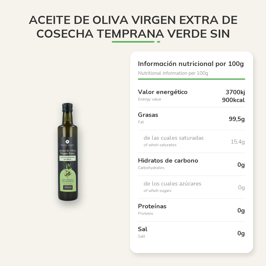 Información nutricional