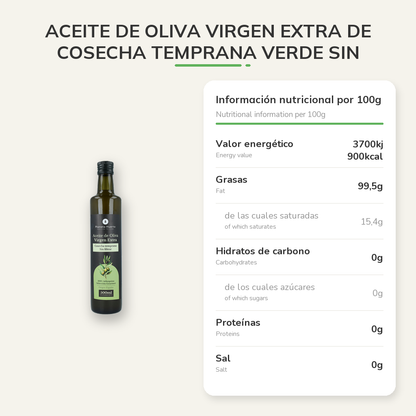 Información nutricional