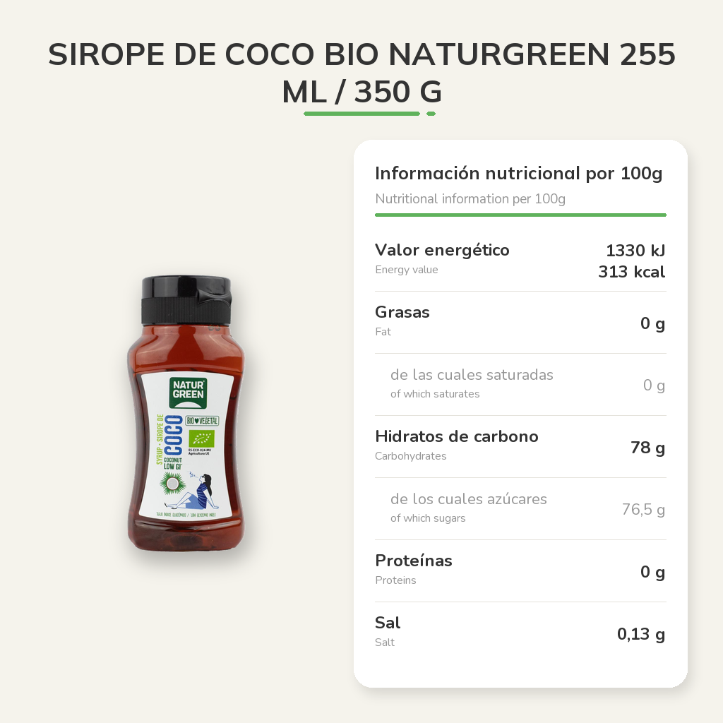 Información nutricional