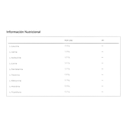 Map Eaas Instant Amino Acids 300 Gr_1