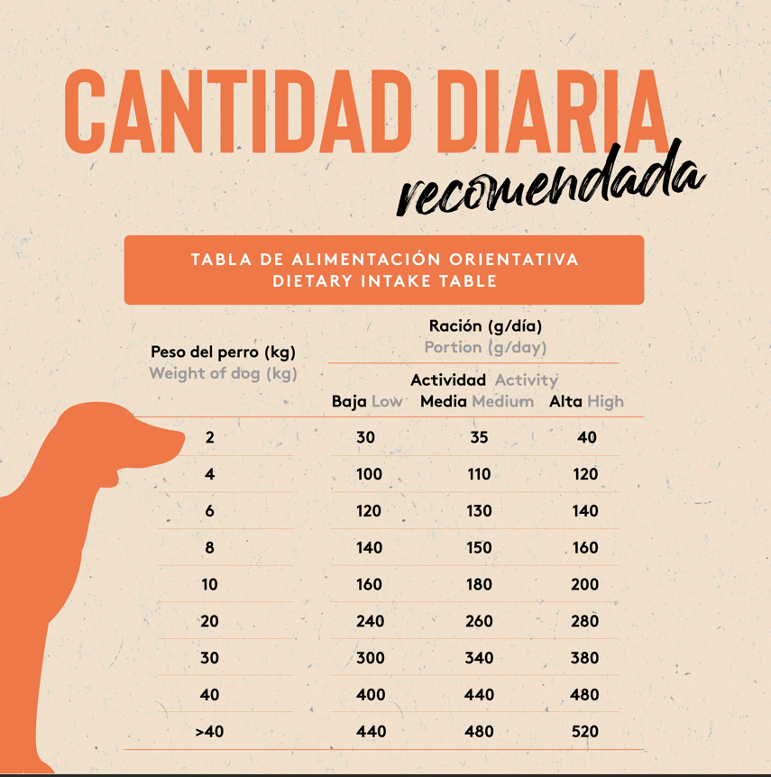 Dibaq Sense Low Grain Adulto Salmón Y Atún 12 Kg_5