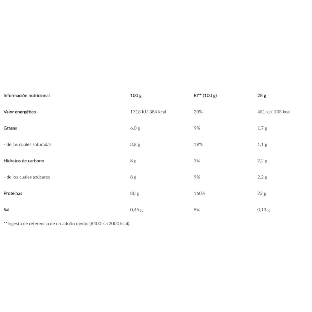100% Pure Whey - 2kg - Avellana - Proteina De Suero Whey - Biotech Usa_1