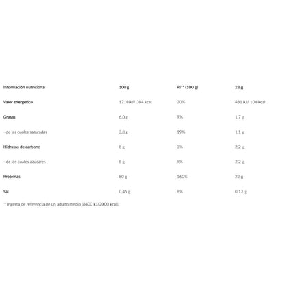 100% Pure Whey - 2kg - Avellana - Proteina De Suero Whey - Biotech Usa_1