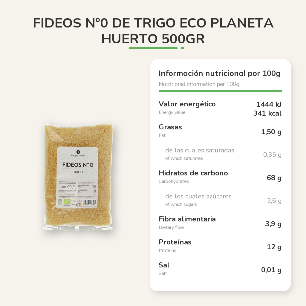 Información nutricional