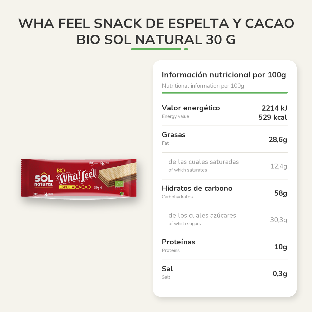 Información nutricional