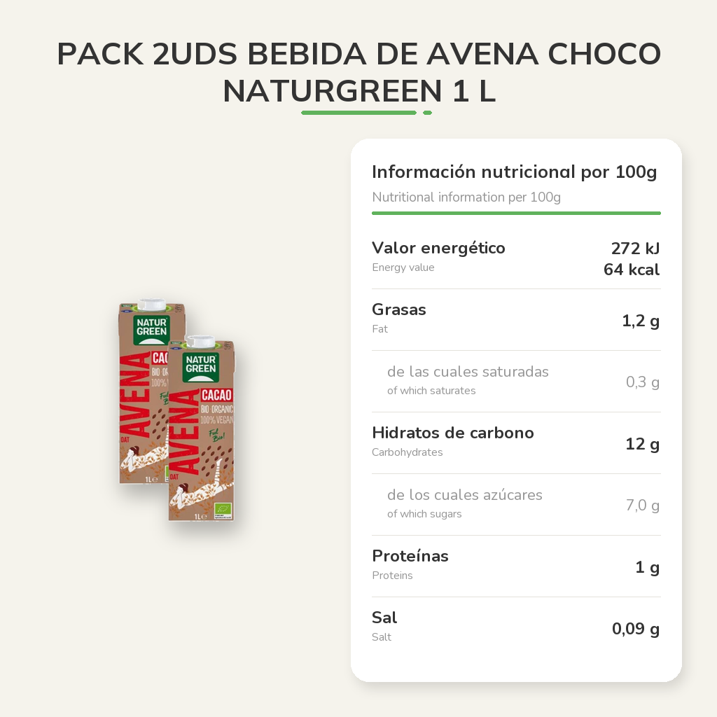 Información nutricional