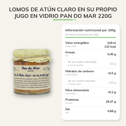 Información nutricional