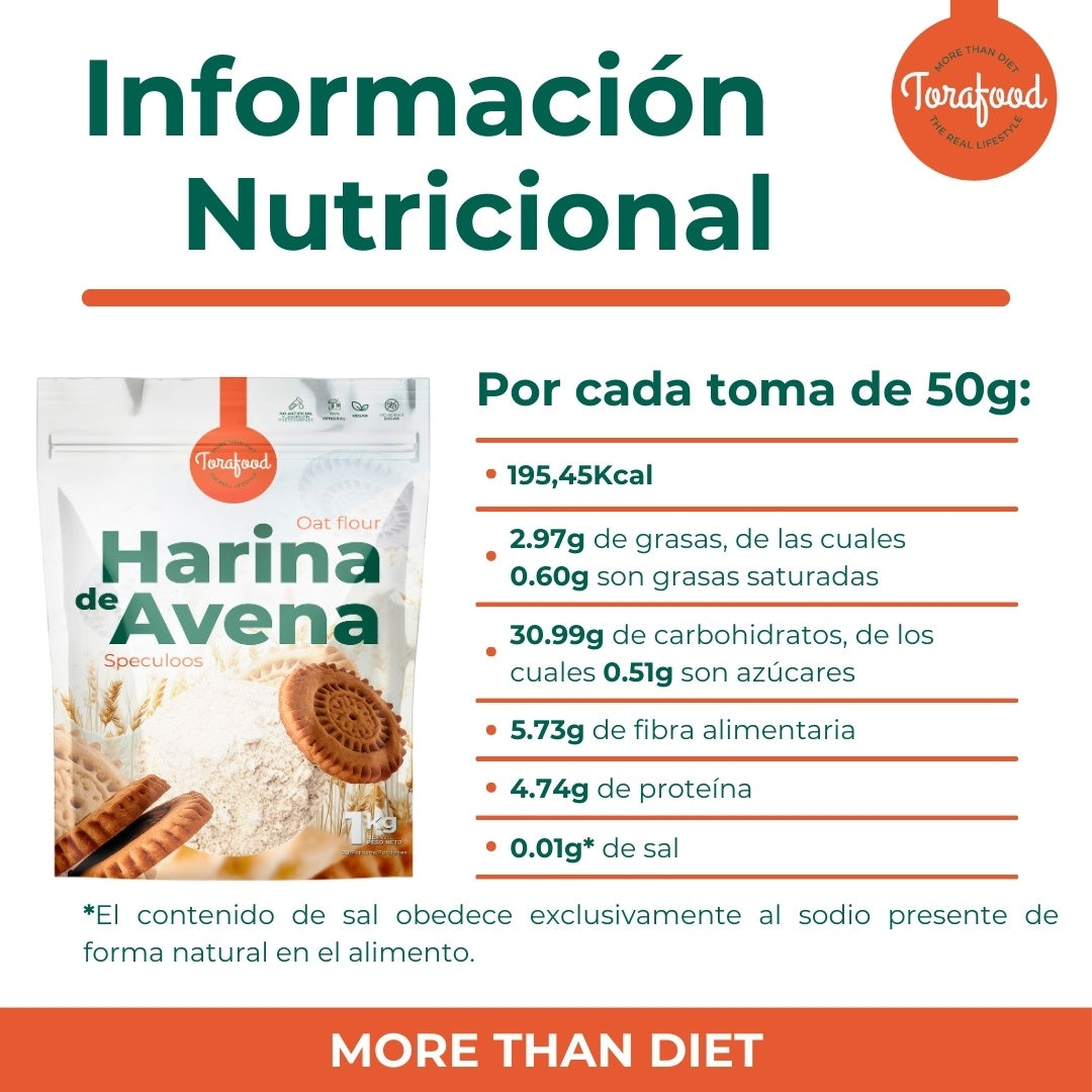 Harina De Avena Speculoos (Lotus) Torafood 1kg