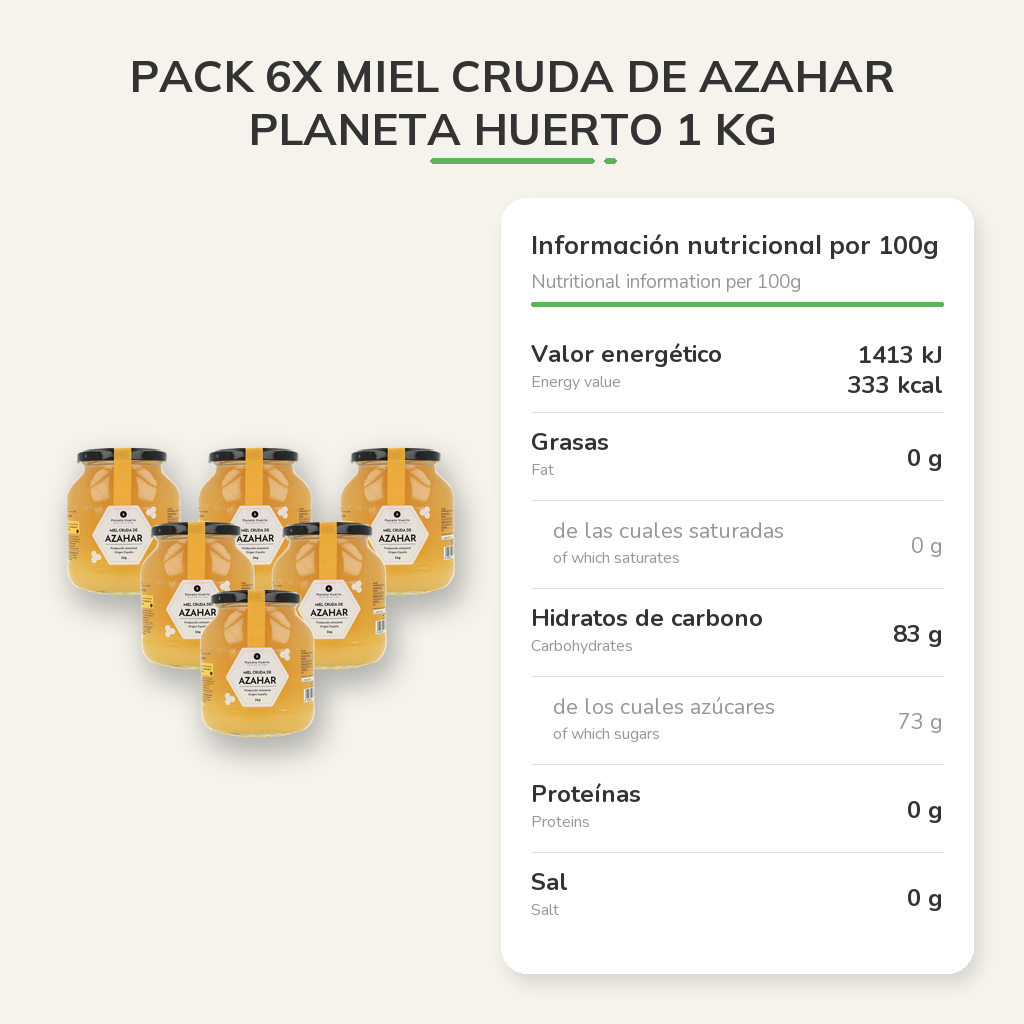 Información nutricional