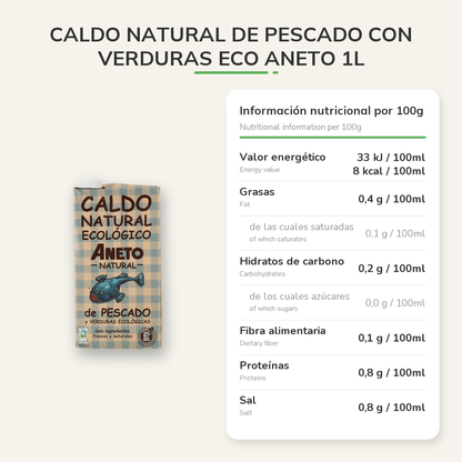 Información nutricional