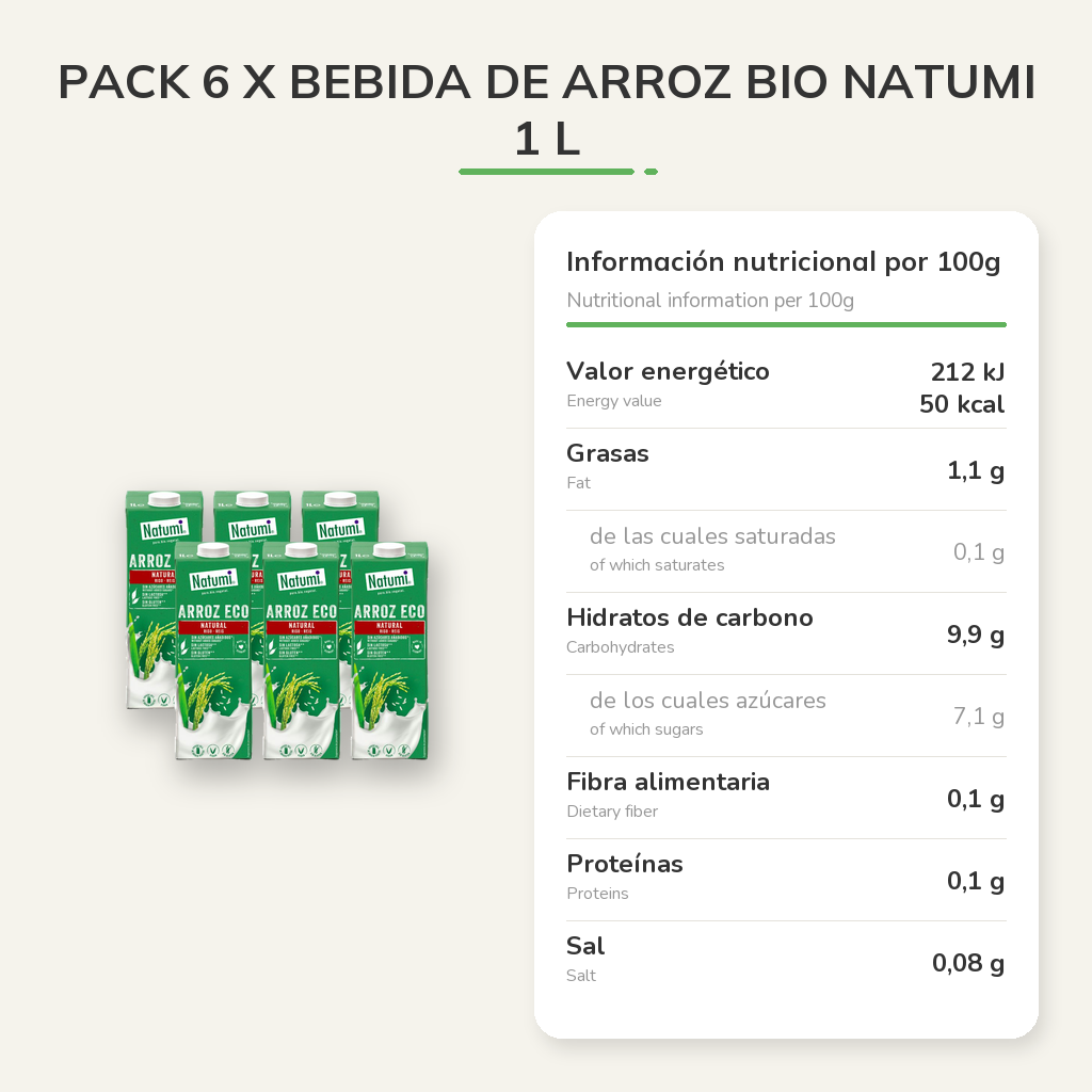 Información nutricional