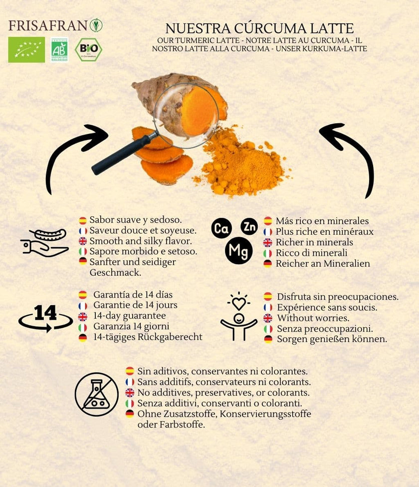 Cúrcuma Latte Ecológica En Polvo | Calidad | Frisafran 500 G_4
