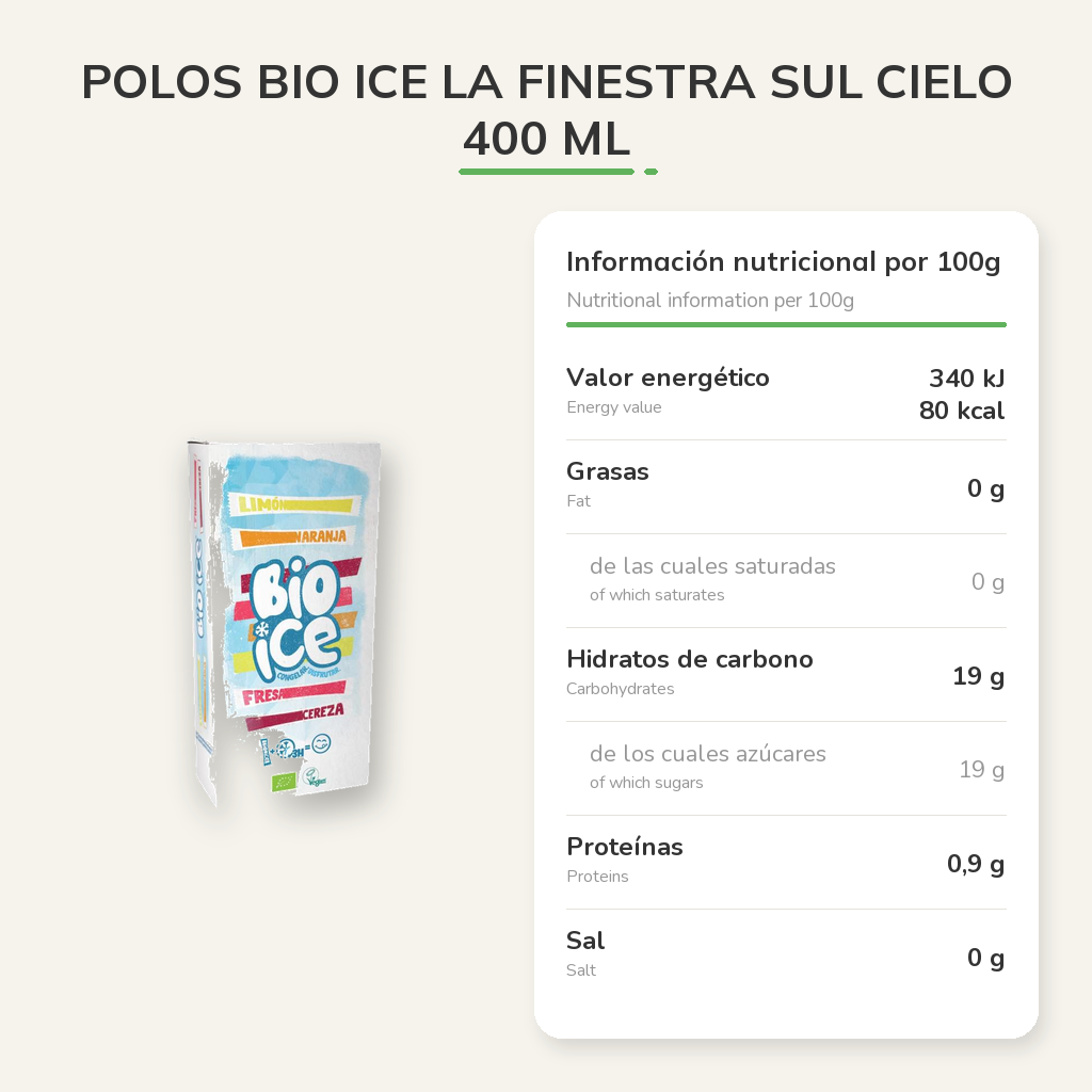 Información nutricional