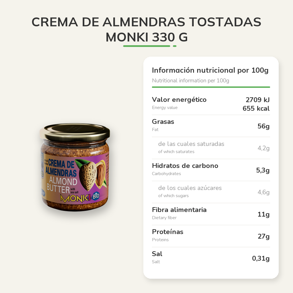 Información nutricional