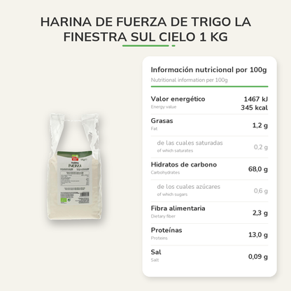 Información nutricional