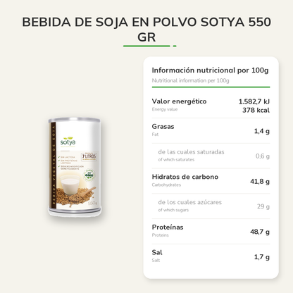 Información nutricional