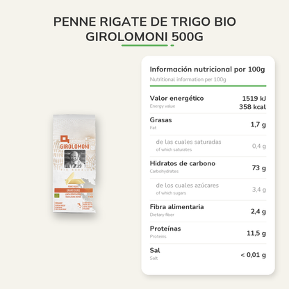 Información nutricional