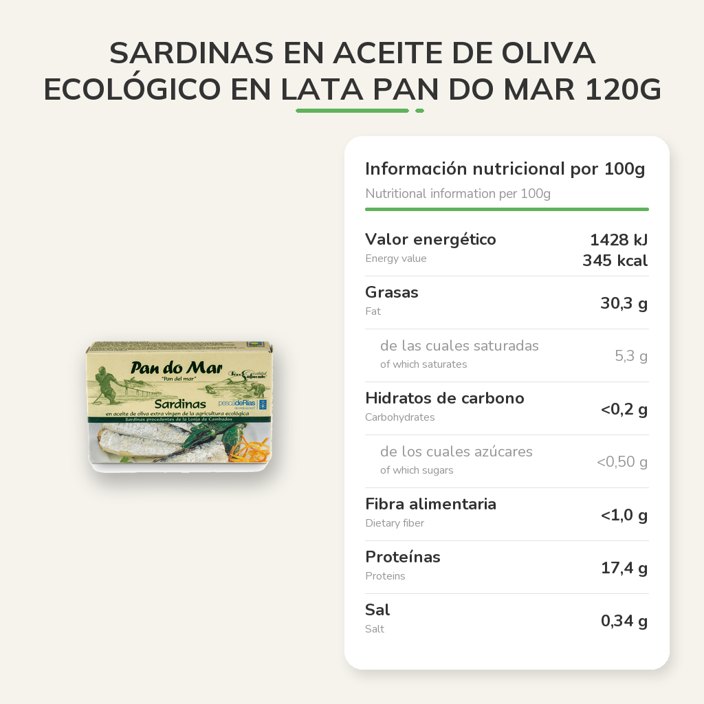 Información nutricional