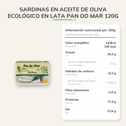 Información nutricional