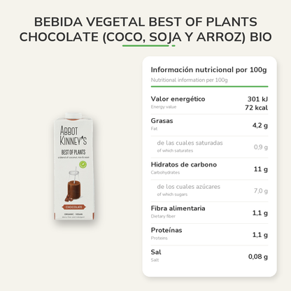 Información nutricional