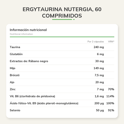 Información nutricional
