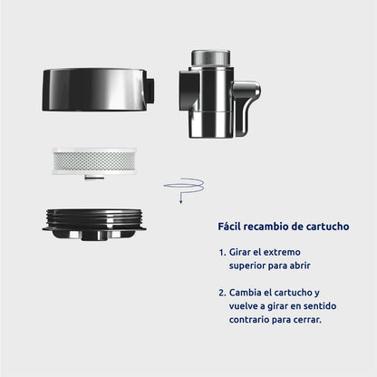 Pack 6 x Cartuchos para filtro EcoPro Compact Tappwater