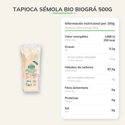 Información nutricional