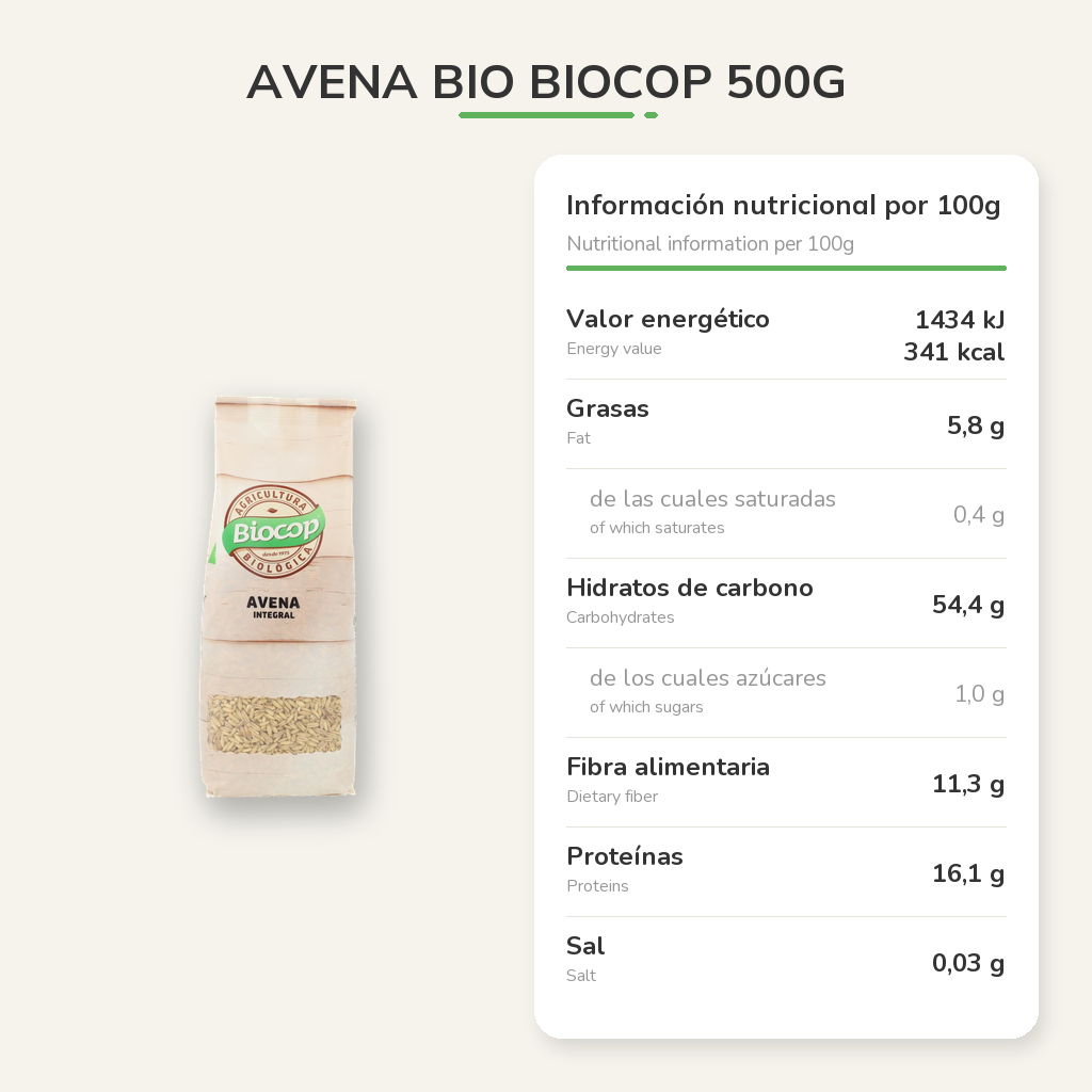 Información nutricional