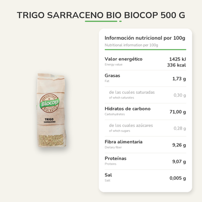 Información nutricional
