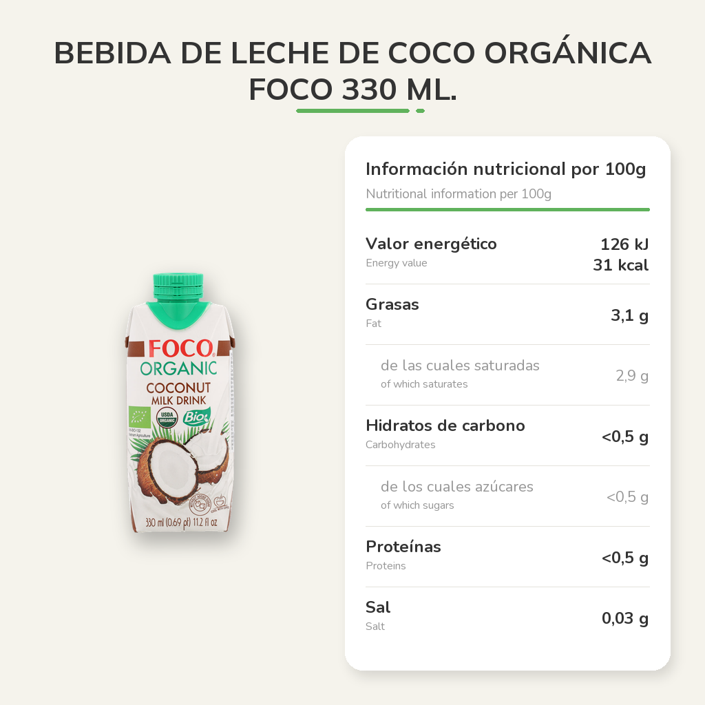 Información nutricional