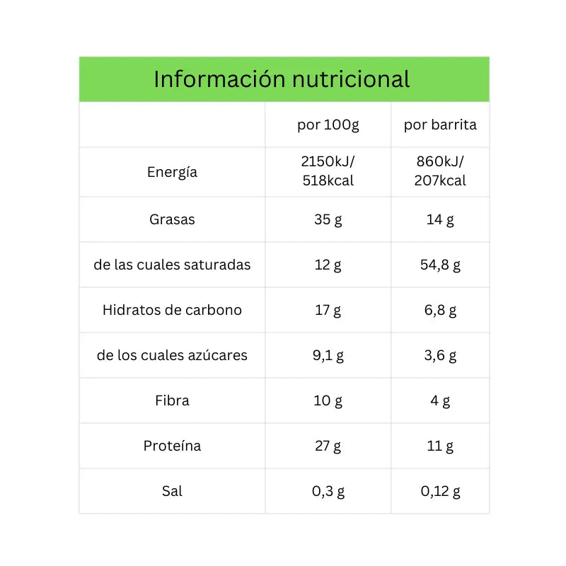 Barrita De Proteína De Con Avellana Cobertura De Chocolate Roobar 40g Bio_1