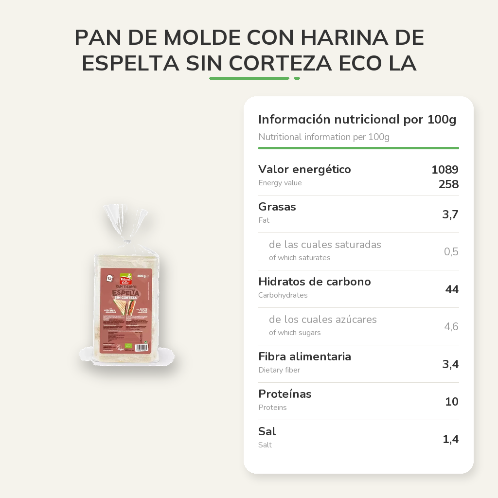 Información nutricional