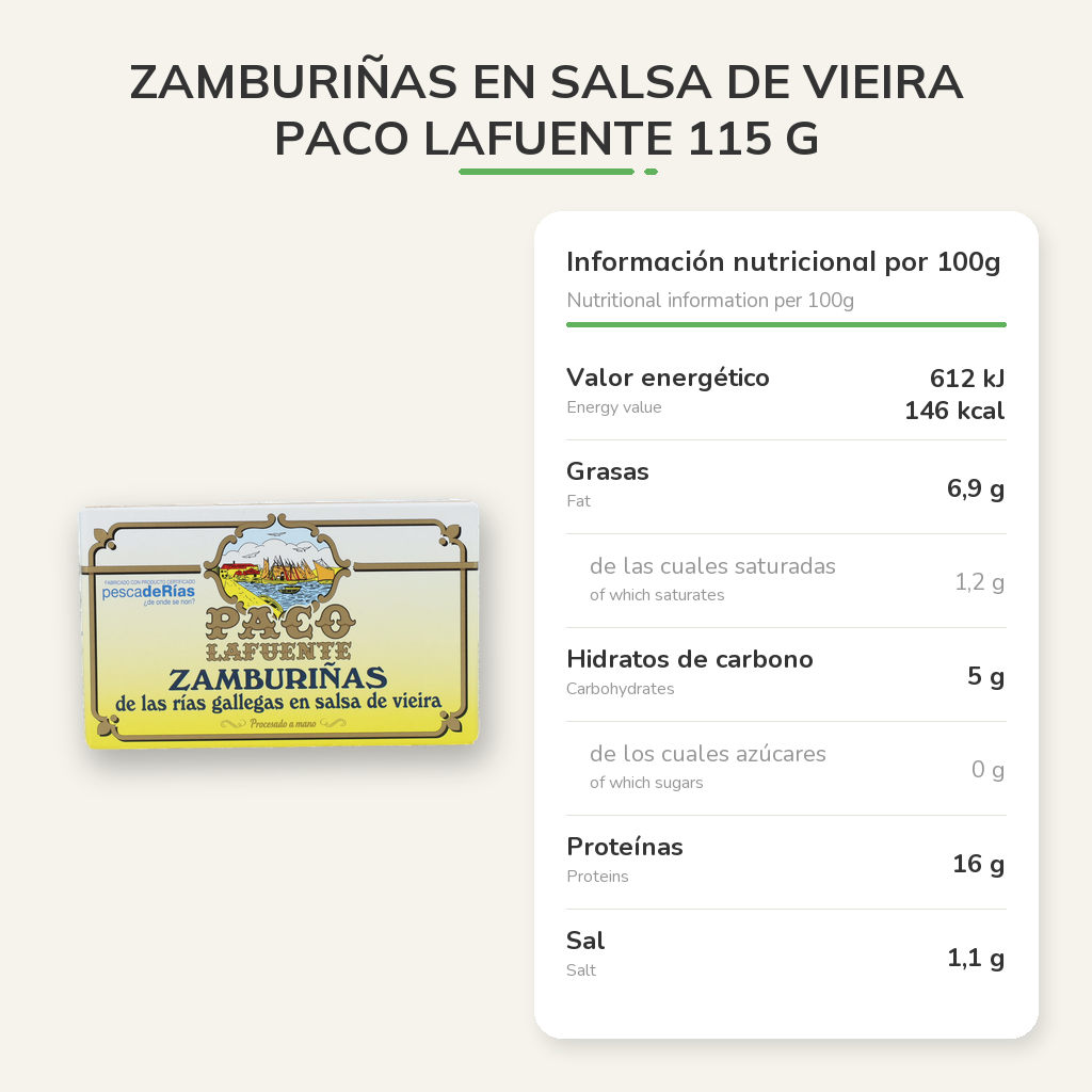 Información nutricional