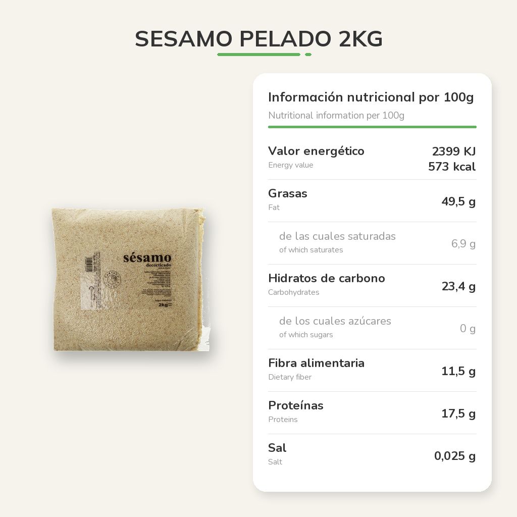 Información nutricional