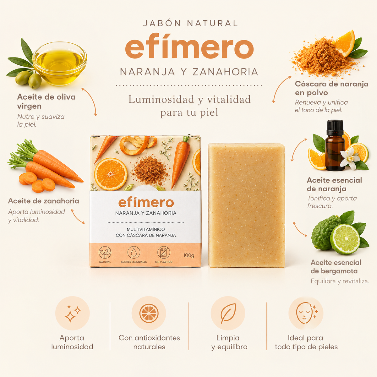 Jabon Efímero Sabsolids 100g_2