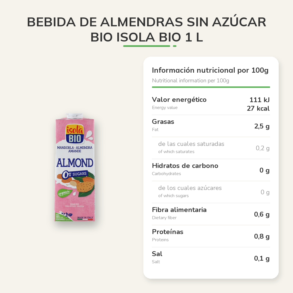 Información nutricional