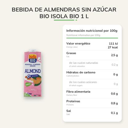 Información nutricional