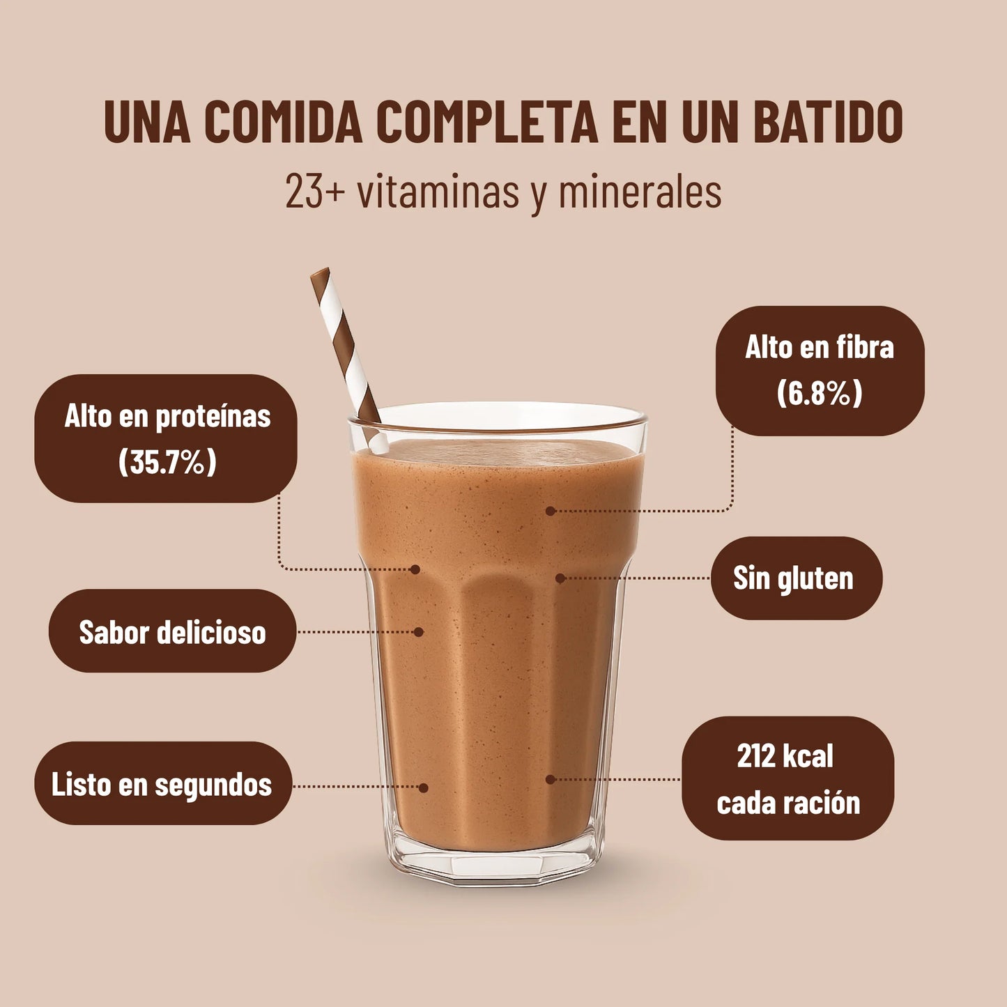 Batido Sabor Chocolate Fitóniq, 7 sobres_2