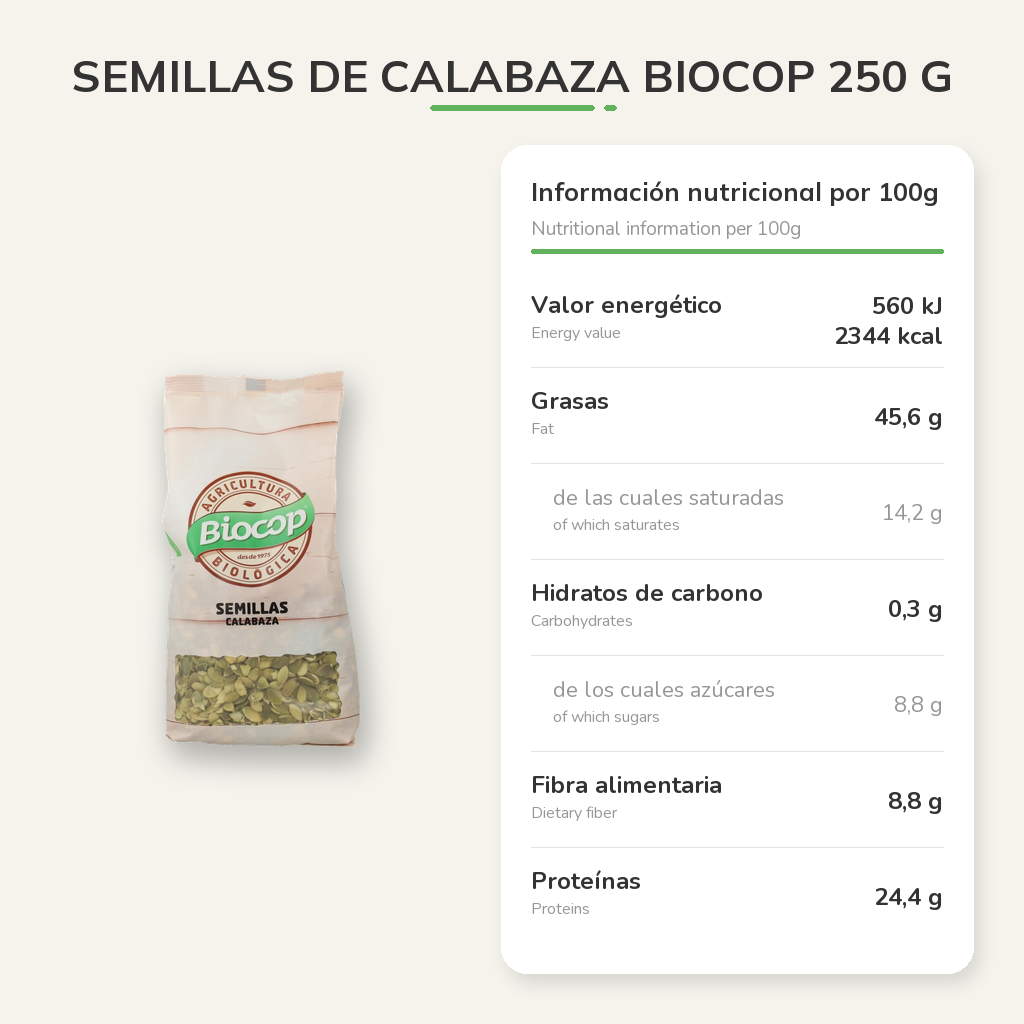 Información nutricional