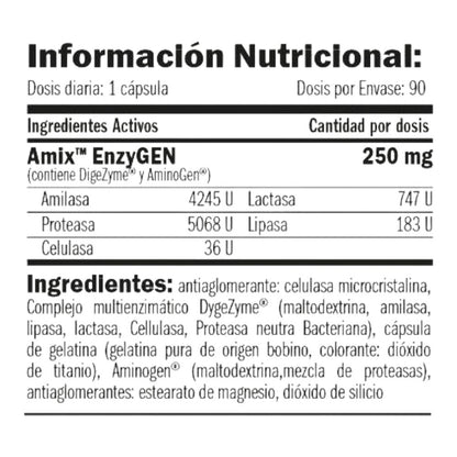 Enzygen 90 Caps_1