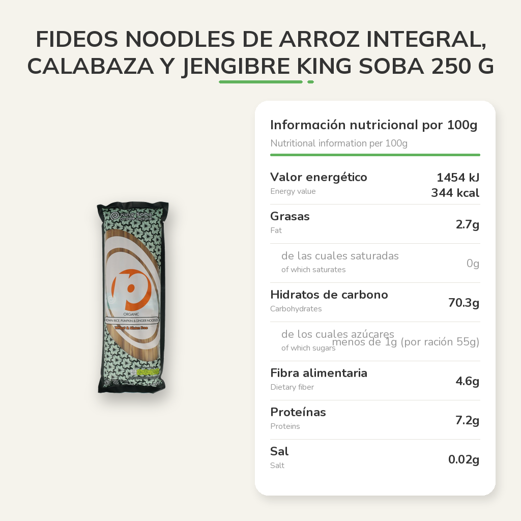 Información nutricional
